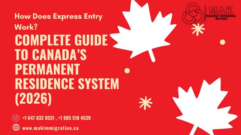 Express Entry Canada permanent residence guide