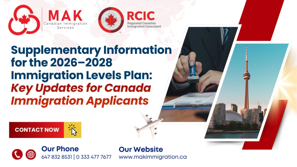 Supplementary Information for the 2026–2028
