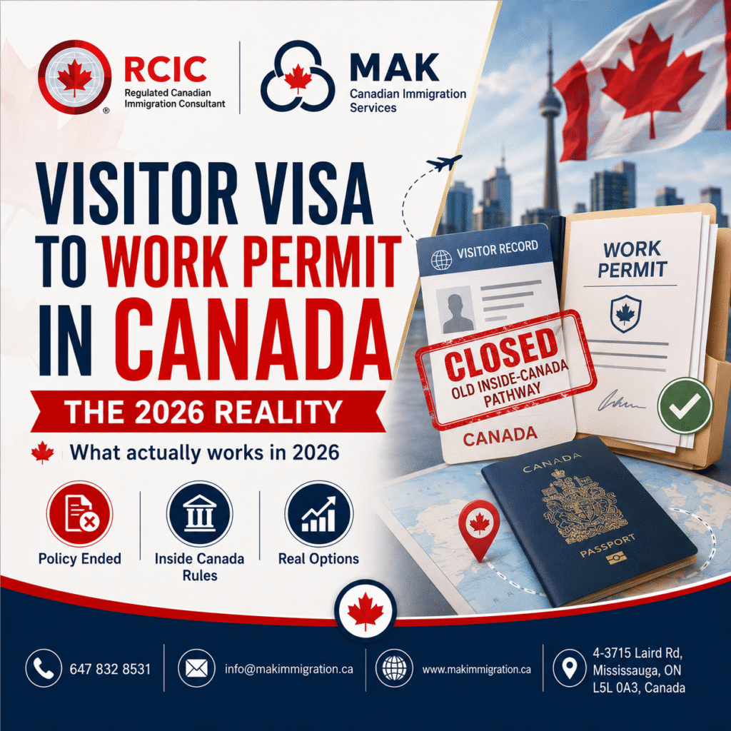 Visitor visa to work permit in Canada 2026, explained by MAK Canadian Immigration Services