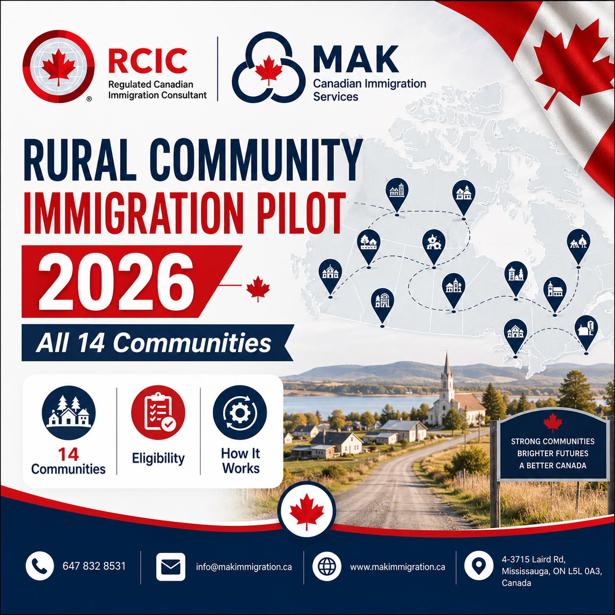 Rural Community Immigration Pilot 2026, explained by MAK Canadian Immigration Services