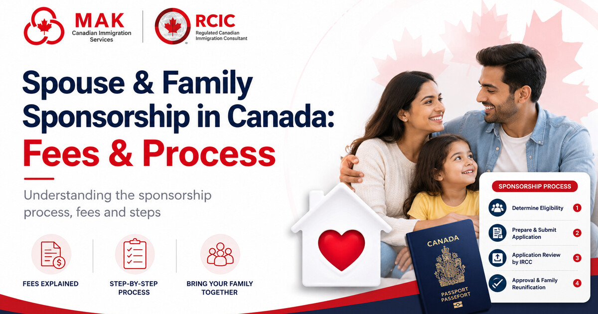 Spousal sponsorship in Canada: eligibility, fees and process