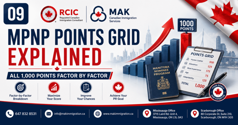 MPNP points grid explained factor by factor, by MAK Canadian Immigration Services