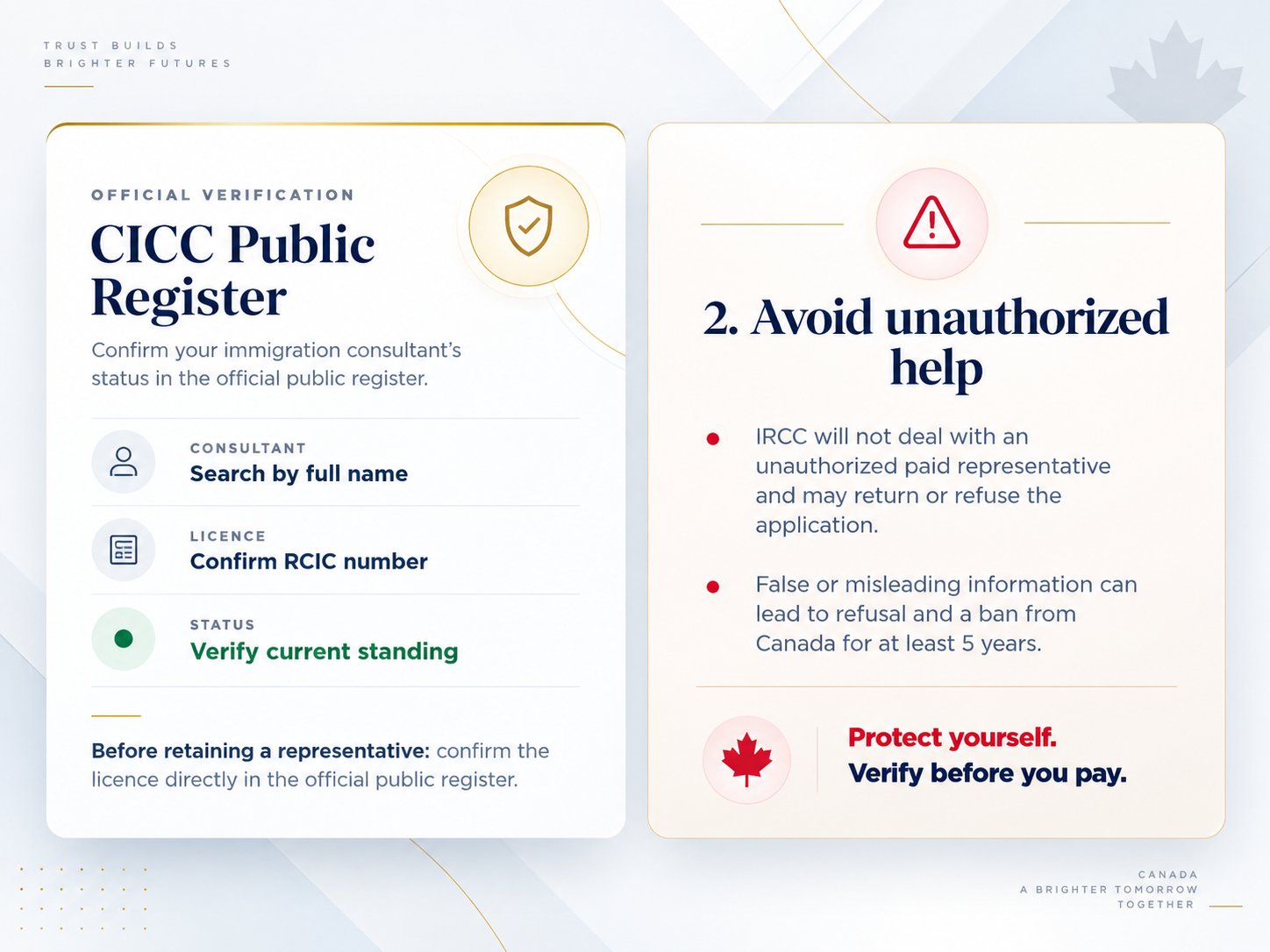 CICC Public Register verification and unauthorized representative warning